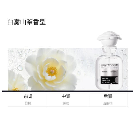 ECOOBIX 白惜瓶装漱口水 清新口气抑菌防蛀|ECOOBIX Bottled Mouthwash - Fresh Breath & Anti-Cavity