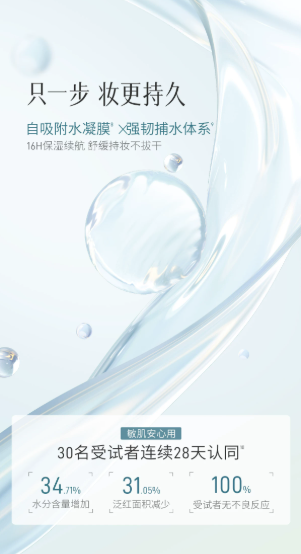 彩棠大师妆前乳 保湿控油隔离 16H 持妆隐形毛孔抚平卡粉|TIMAGE Master Primer, Moisturizing Oil‑Control Makeup Base, 16H Long‑Wear, Pore Minimizer Anti‑Caking