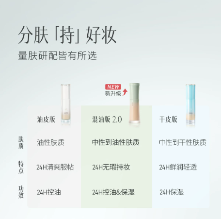 彩棠 TIMAGE 小圆管粉底液 2.0 雾瓷无瑕 24H 持妆粉底液 自带磁吸遮瑕膏 控油不暗沉不闷痘|TIMAGE 2.0 Round‑Tube Foundation, 24H Long‑Wear Matte Porcelain Finish, Built‑in Magnetic Concealer, Oil‑Control, Anti‑Oxidation, Non‑Comedogenic