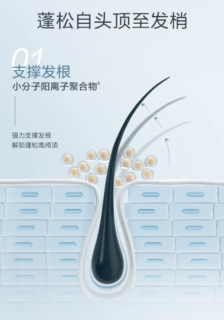 Off&Relax 第二代蓬松洗发水零压瓶|Off&Relax 2nd Gen Fluffy Refresh Shampoo Zero‑Pressure Bottle
