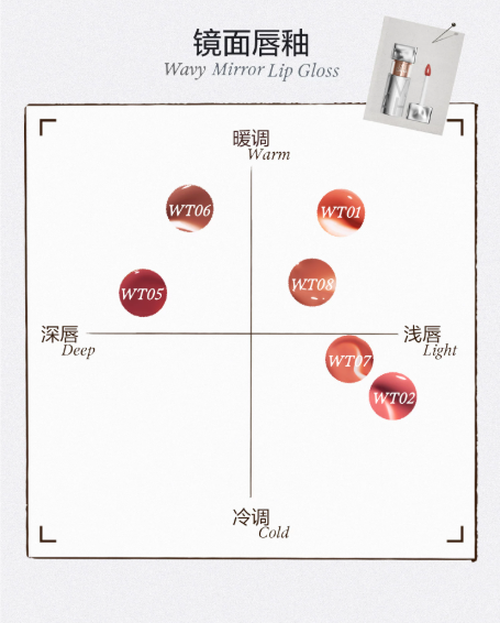 INSBAHA 原色波塔云感微光唇霜 & 波浪镜面唇釉|INSBAHA Cloud Glowing Lip Cream & Wavy Mirror Lip Gloss