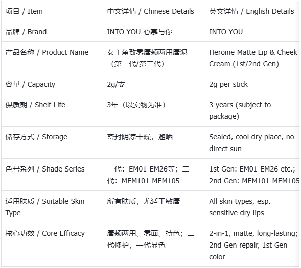 INTO YOU 女主角唇泥 1/2 代|INTO YOU Heroine Lip Cream 1st/2nd Gen