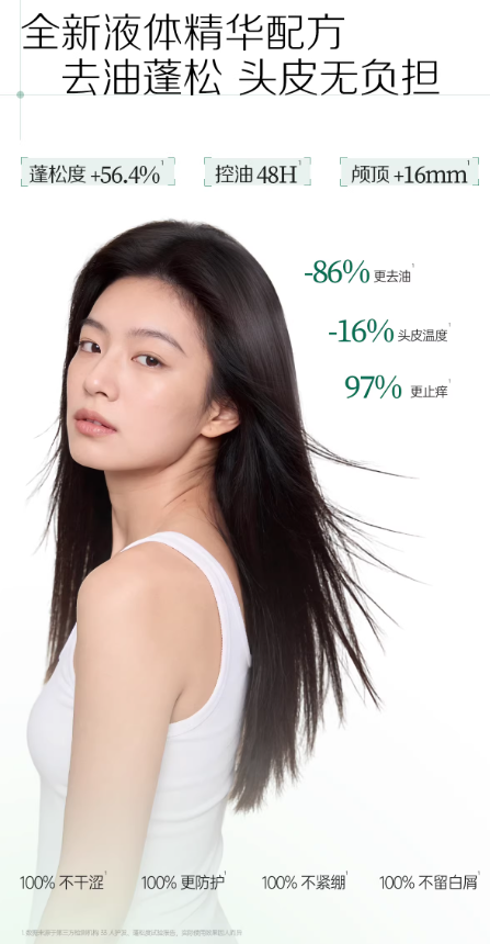 Spes 诗裴丝免洗干发喷雾 头发控油清爽蓬松 高颅顶神器|Spes Dry Shampoo No-Wash Oil Control Refreshing Volumizing High Crown Hair Styling